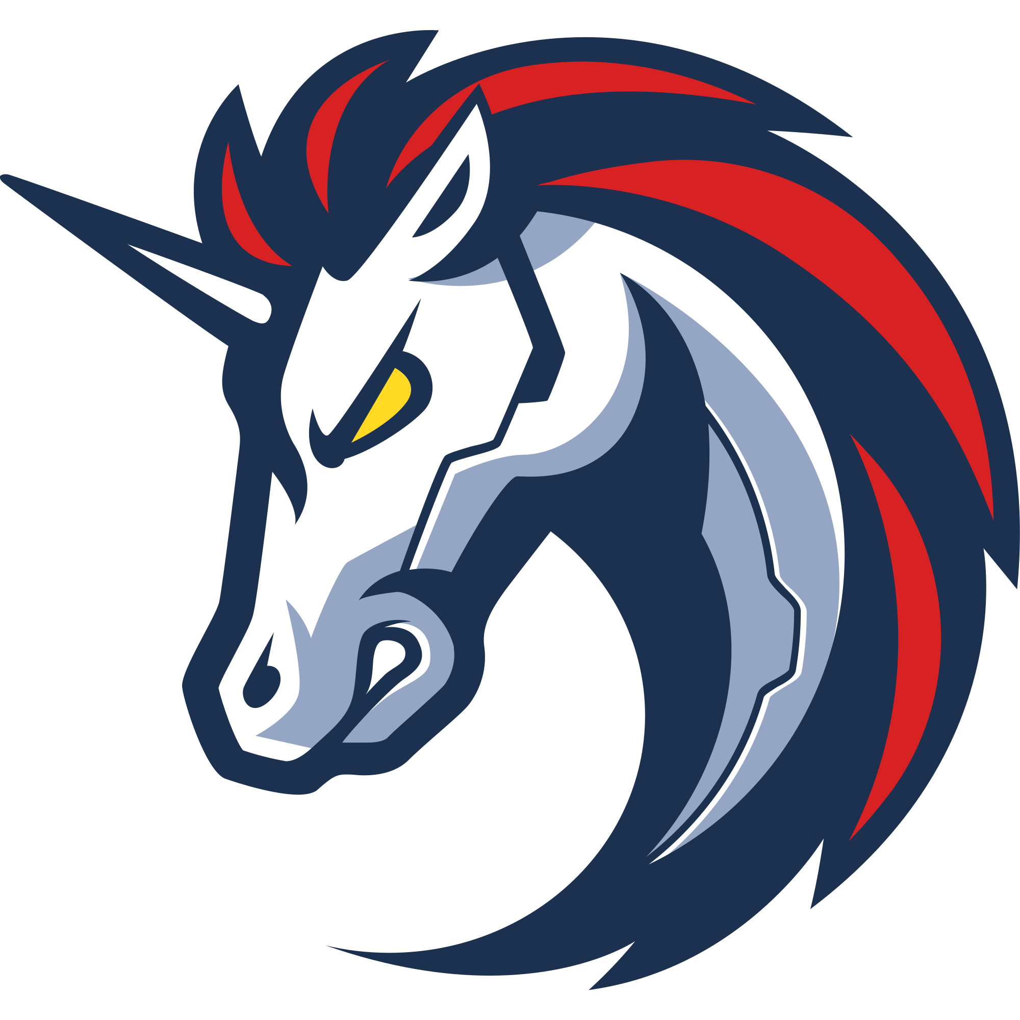 bitcastle-cryptocurrency-exchange-for-bitcoin-ethereum-altcoins